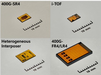 Optical System in Packages