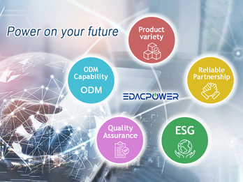 Corporate Image - EDAC PWOER