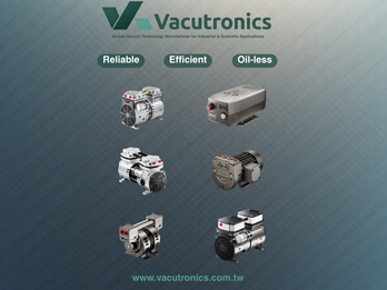 Product Lines