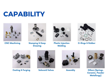 Contract Manufacturing