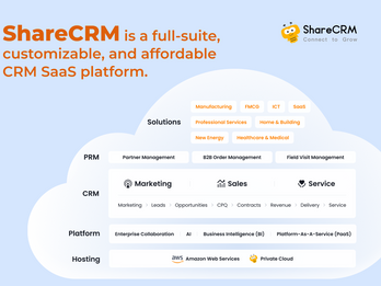Accelerating Enterprise Growth with a Connected, Intelligent CRM