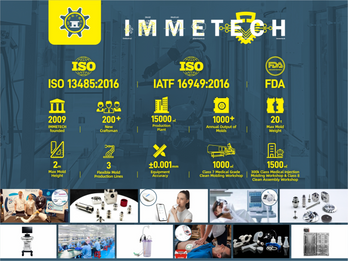 We are integrated digital mold&molding plant as OEM&ODM partner