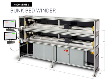 Two high-precision winders in one machine!