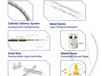 Precision Grind Wire, Pull Ring, Stents, Polymer Parts