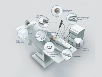 SCHOTT components for modern endoscopy