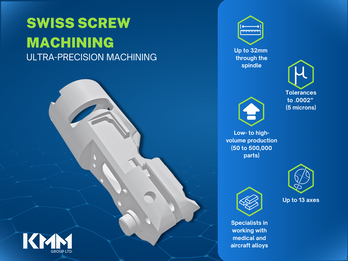 Swiss Screw Machining: Precision You Can Count On