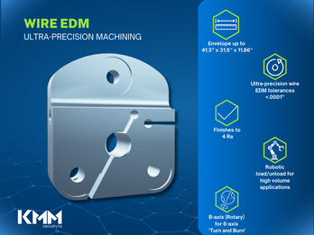 Wire EDM: Cutting Precision Like No Other
