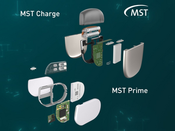 MST Charge & MST Prime