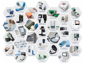 Racer Medical Device Portfolio