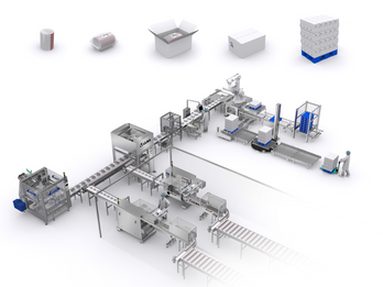 Product to Pallet Automated Packaging Lines