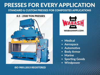 Custom Hydraulic Presses Now Available Up to 2,500 Tons
