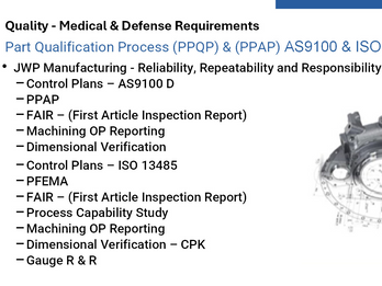 Quality Medical and Defense Requirements