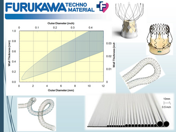 Nitinol Tube