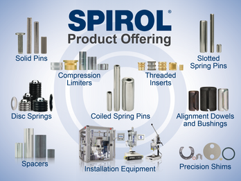 Looking For High Quality Fastening Solutions?