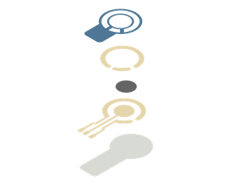 Wearables