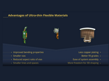 Advantages of Ultra-thin Flexible Materials