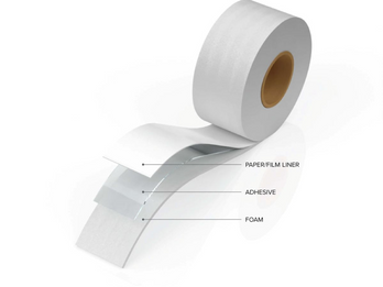 Polyken 3493Y Single-Coated Medical Foam Tape (1/16")