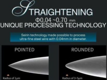 Sharp tip point