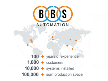 Smart Solutions—Adaptive Automation—Built for changing products
