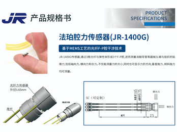 Fabry - Perot cavity optical fiber force sensor