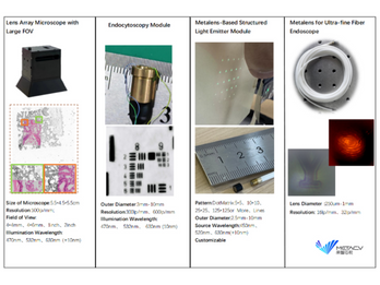 Lens Array Microscope withLarge FOV Endocytoscopy Module Metalens