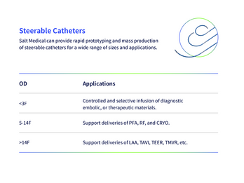 Steerable Catheters