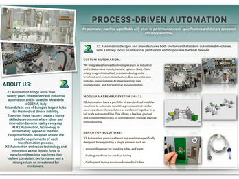 X2 Automation Process Driven Automation