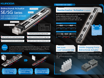 KURODA Bidirectional Actuator & Kaniactuator moving demo