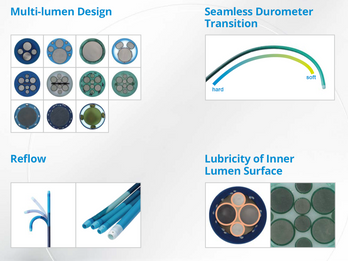 Custom Catheter Solutions for Next-Generation Medical Devices