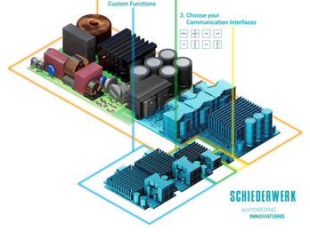 Custom Switch-Mode Power Supply in 4 steps