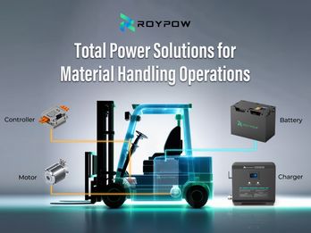 ROYPOW Total Power Solutions for Material Handling Operations