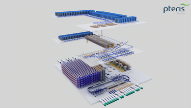 Pteris Global Intralogistics Solutions