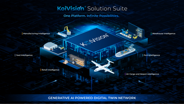 Vision and agentic AI Powered KoiVision Solution Suite