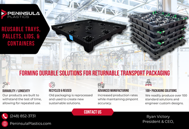 Durable Packaging Solutions for Repeat Use