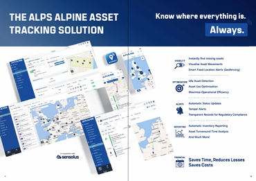 What is the right tracker for your use case?