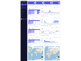 Transport Management System (TMS) Intelligent Logistics Operation