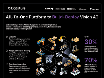 Vision AI Solutions for Manufacturing