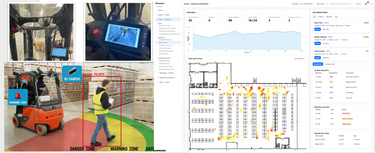 Real-Time 3D Industrial Safety Focused on Near-Miss Detection