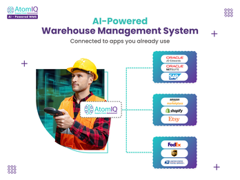 AI-Powered WMS
