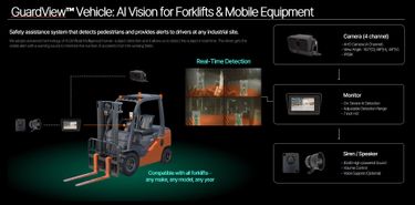 GuardView: AI Vision for Industrial Collision Prevention