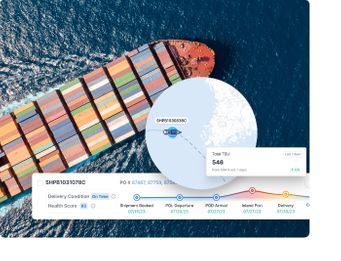 Shippabo: A single Platform for your entire Supply Chain