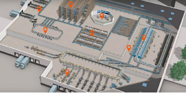 Complete Logistics Systems