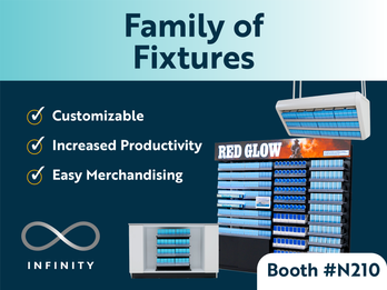 The Infinity Family of Tobacco Fixtures. Built to Fit Your Store.