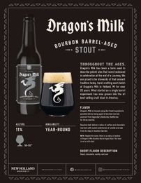 Dragon's Milk