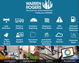 Warren Rogers Solutions Provided