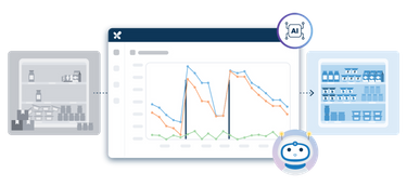 RELEX Diagnostics & True Inventory
