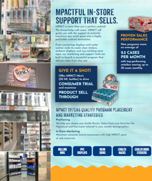 In Store Marketing Material Support