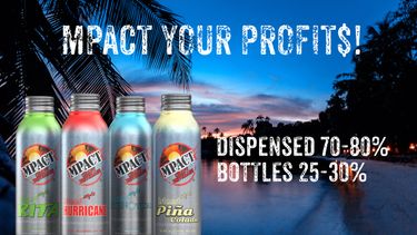 MPACT YOUR PROFITS!