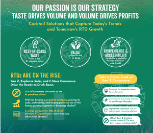 OUR PASSION IS OUR STRATEGY!