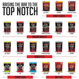 Top Notch Beef Jerky